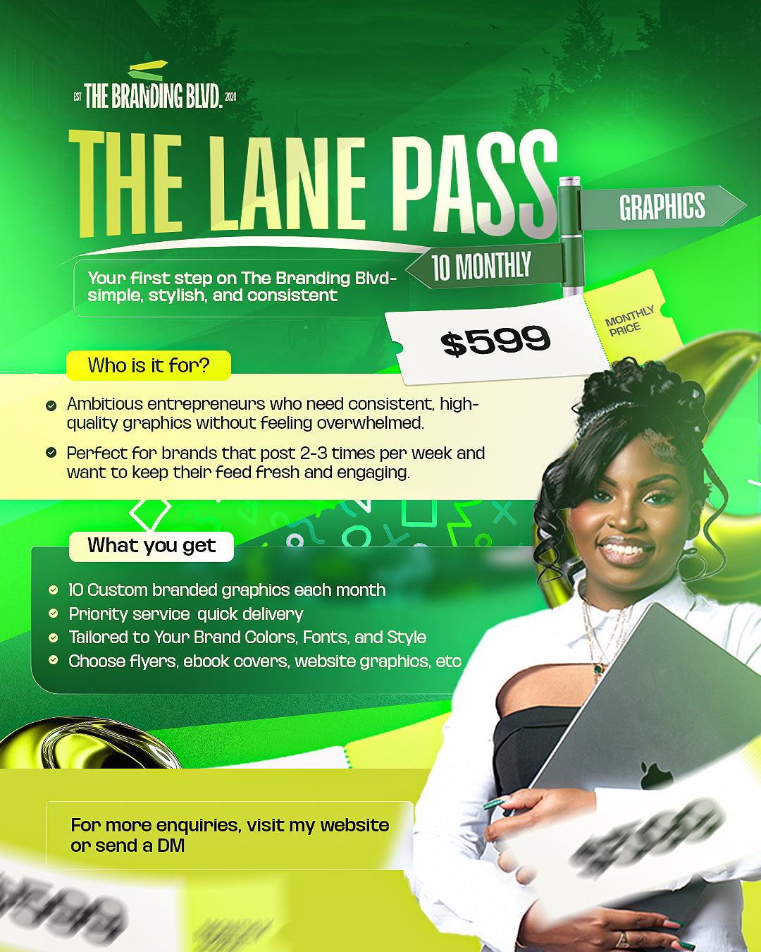The Lane Pass (10 Monthly Graphics)
